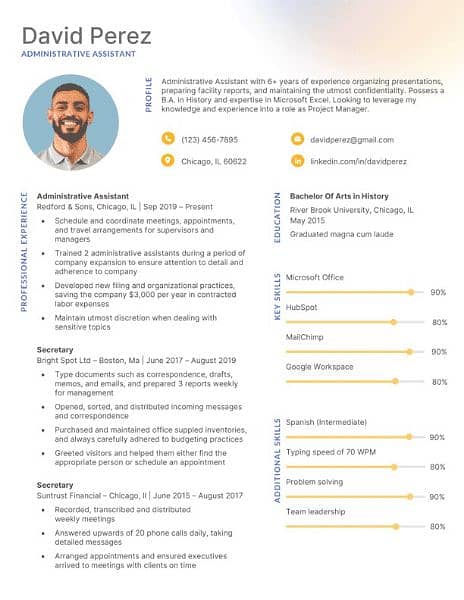 CV and Resume writing RS 200 2