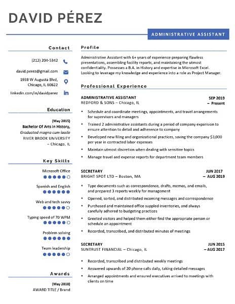 CV and Resume writing RS 200 9
