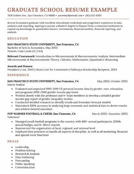 CV and Resume writing RS 200 18