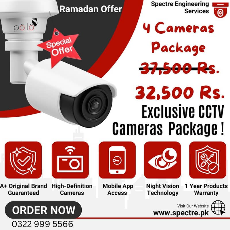 CCTV Cameras installation services 1