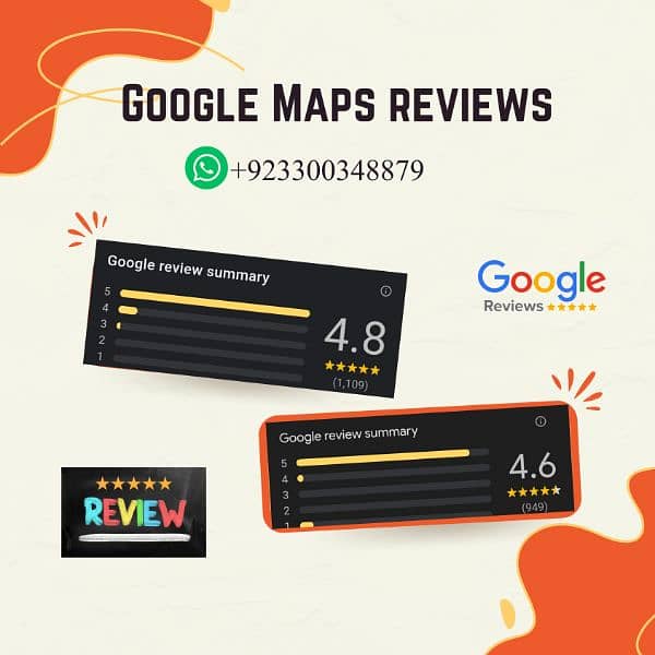 Google Maps Reviews/Social Media Services 1
