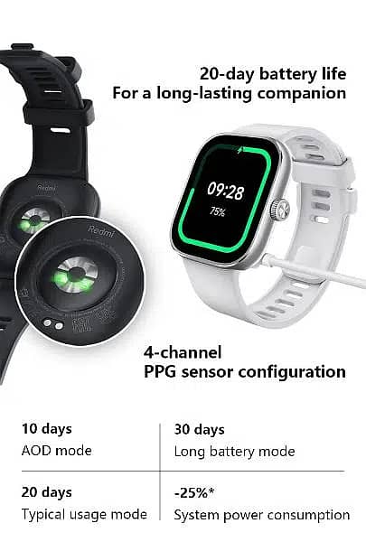 Redmi Watch 4 | Xiaomi Global|Smart Watch|Men's Watch 1