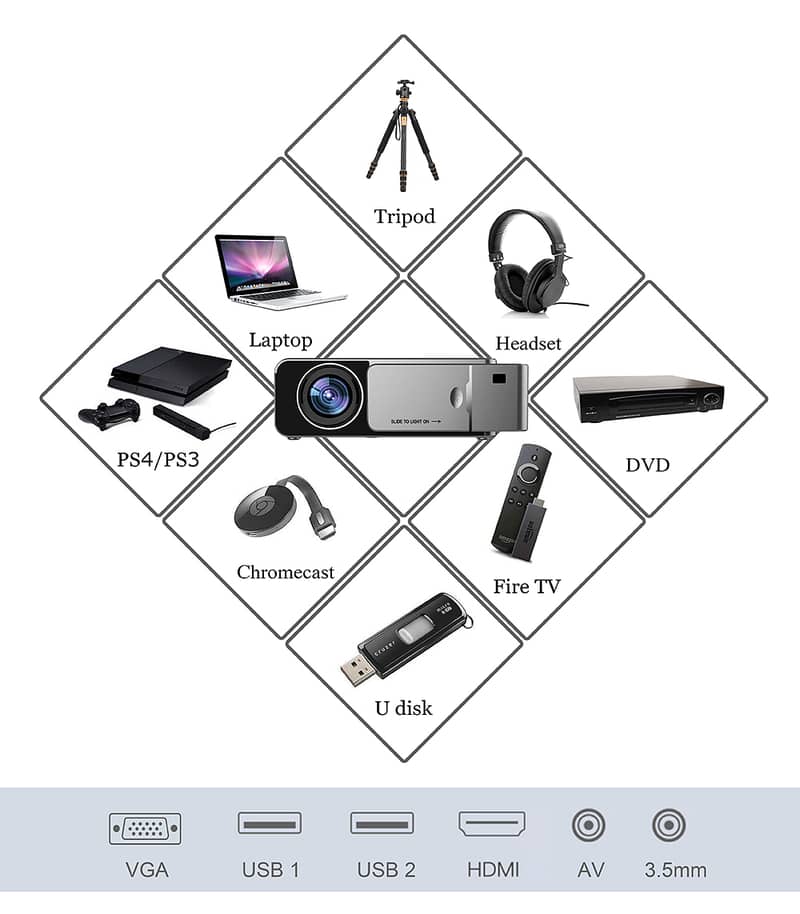 T6 Andriod Projector 2/16GB  Projector Ultra 8