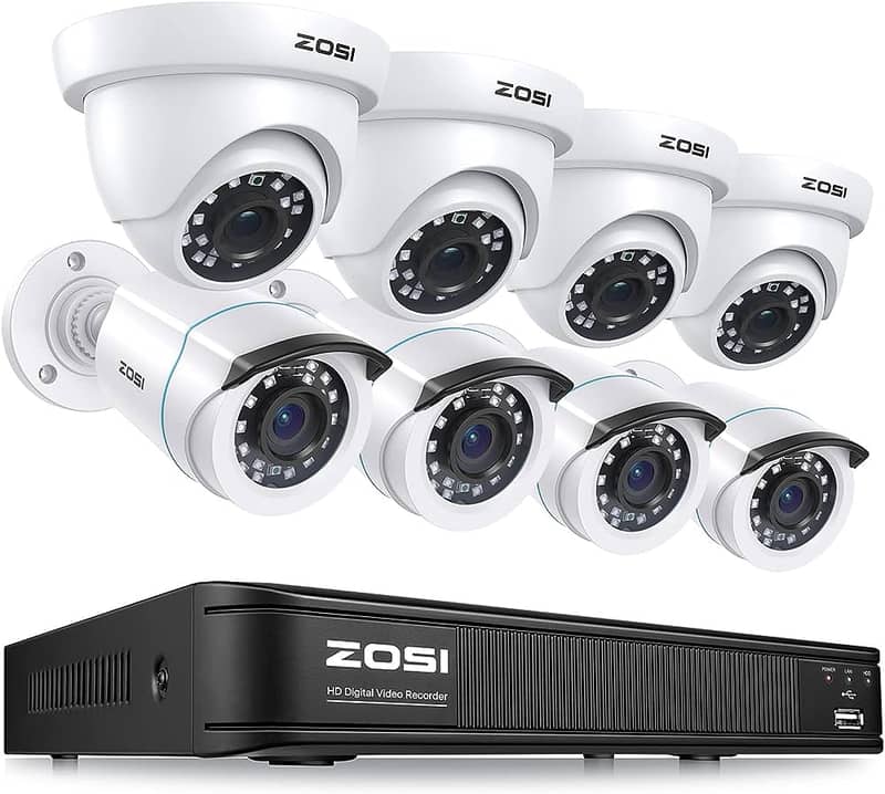 CCTV Camera Solution & Networking 2