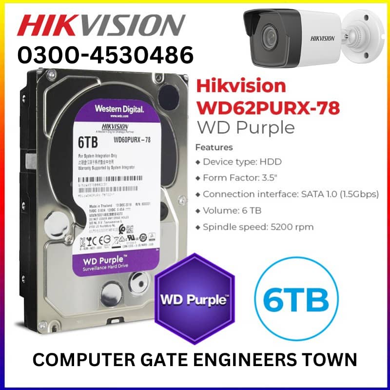 CCTV Camera Solution & Networking 9