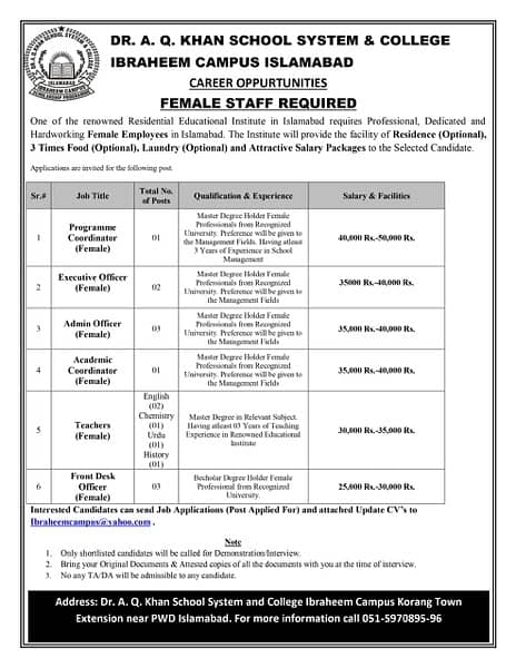 Female Staff Required 0