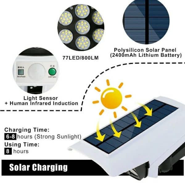 50W Solar Lights Outdoor, 213 led Solar Powered Street Lights 3