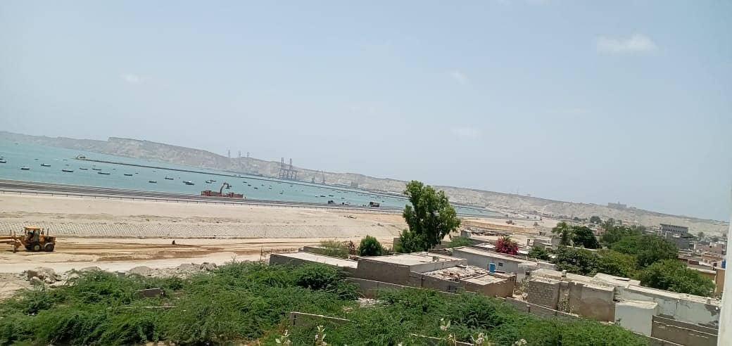 In Gwadar Residential Plot Sized 500 Square Yards For Sale 1