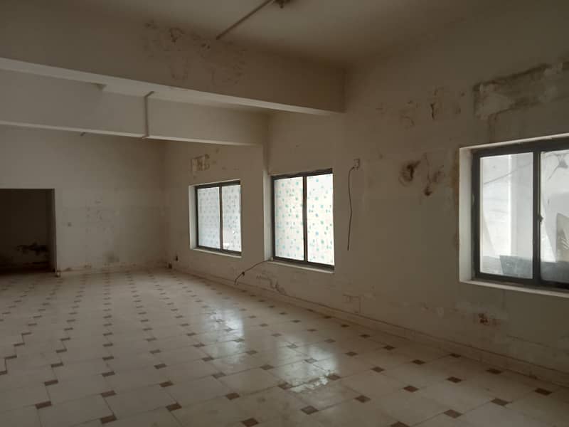 GULBERG,COMMERCIAL BUILDING FOR RENT MAIN BOULEVARD GARDEN TOWN & UPPER MALL LAHORE 19