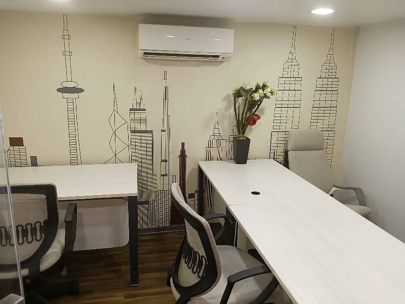 NEAR 2 TALWAR VIP LAVISH FURNISHED OFFICE FOR RENT 24&7 TIME 40 PERSON SETTING WITH EXECUTIVE CHAMBER CUBICLE WORK STATION MEETING ROOM WITH AC LCD RENT ALMOST FINAL NOTE 1 MONTH COMMISSION RENT SERVICE CHARGES MUST 10