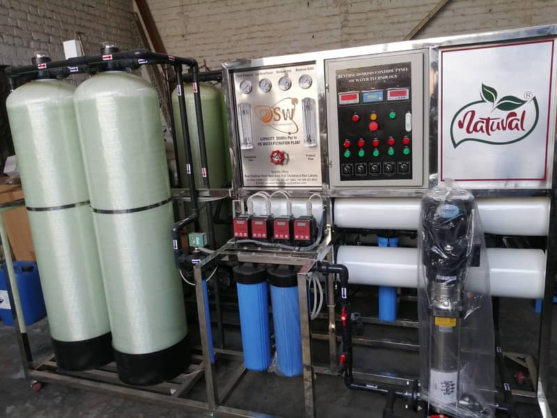 Ro minerals water plant | Filtration plants | Softener water plant 9