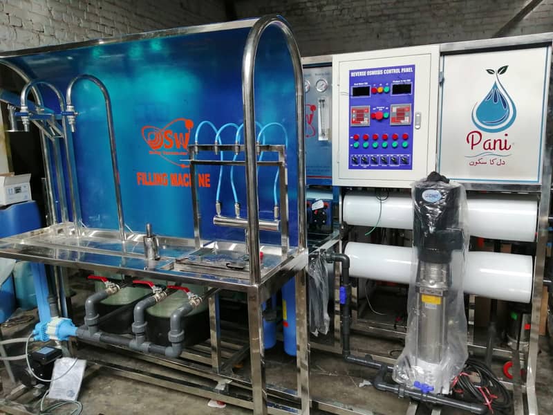 Ro minerals water plant | Filtration plants | Softener water plant 10