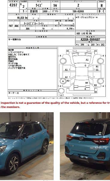 Toyota Raize 1