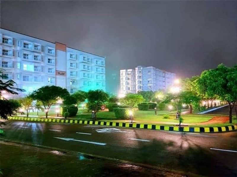 Residential Plot For Sale In Karachi 8