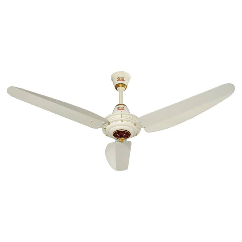 GFC Ceiling Fan | Pedestal Fan | Ac Dc Inverter fan | False Ceiling 8