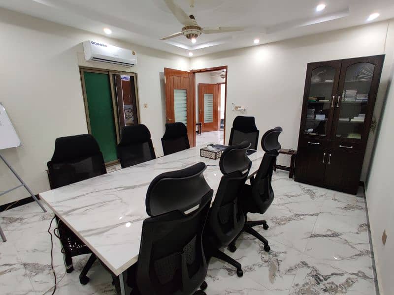 6M Fully Furnished Beautiful Office for Sale 4
