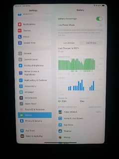 iPad mini 6 64gb with original box and charger 0