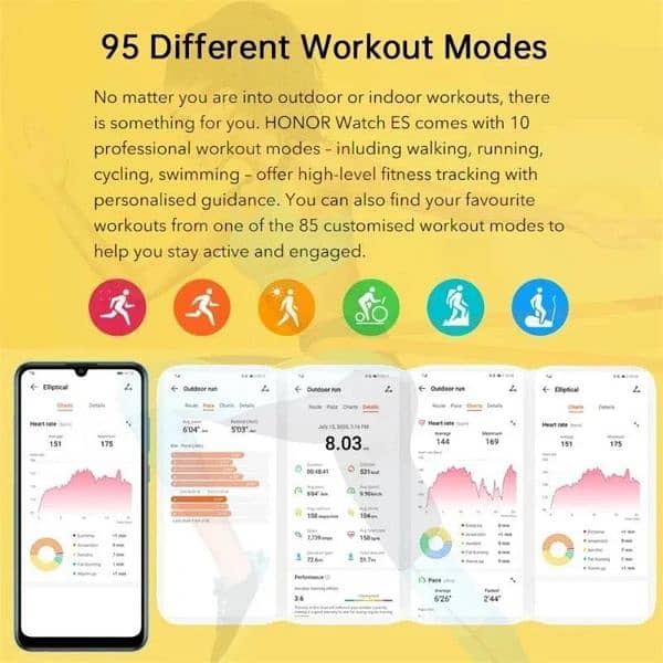 Honor watch es|Branded Smart Watch For Fitness 4