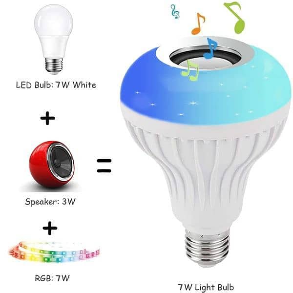 COLORFUL OUTDOOR RGB BULB WITH BUILT IN SPEAKER AND REMOTE 0