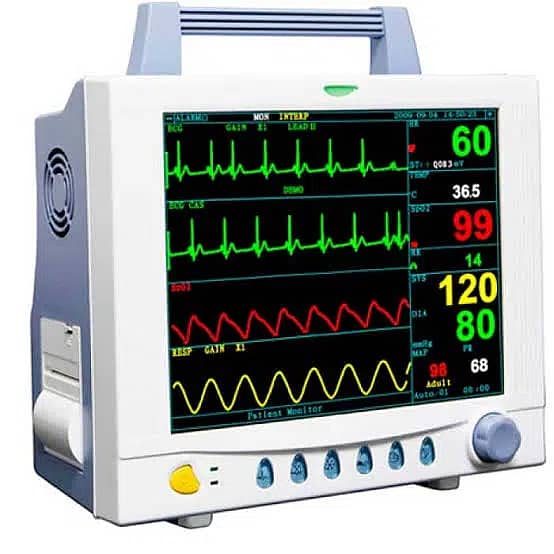 ICU Monitors OT Monitors Patient monitor Cardiac Monitors Vital Sign 12