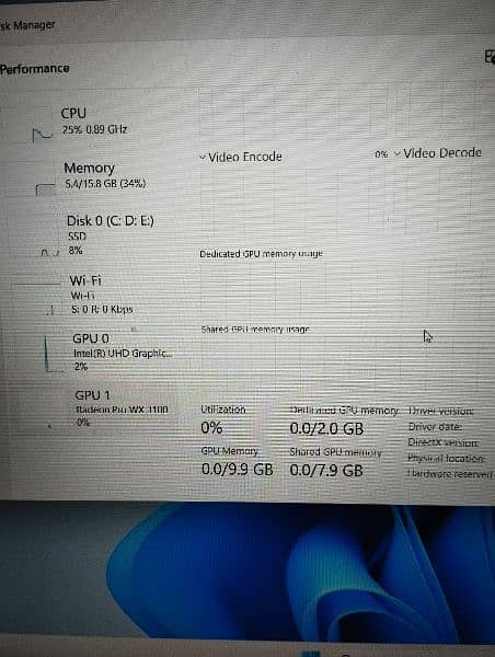 HP zbook 15u G5 16gb ram 1tb Nvme Weak Battery 4