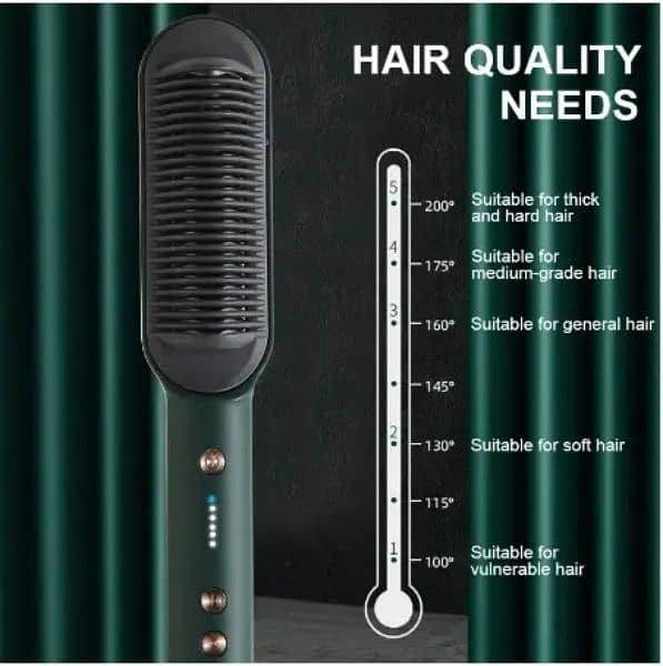 Professional Multifunctional Hair Straightener | Brush Set Comb | Wtsp 3