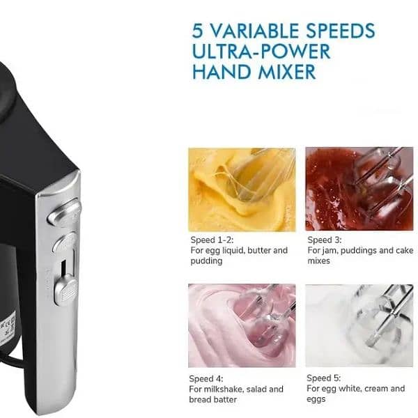 Hand Mixer Blender Beater Powerful 450W Motor Variable 5 Speed Control 9