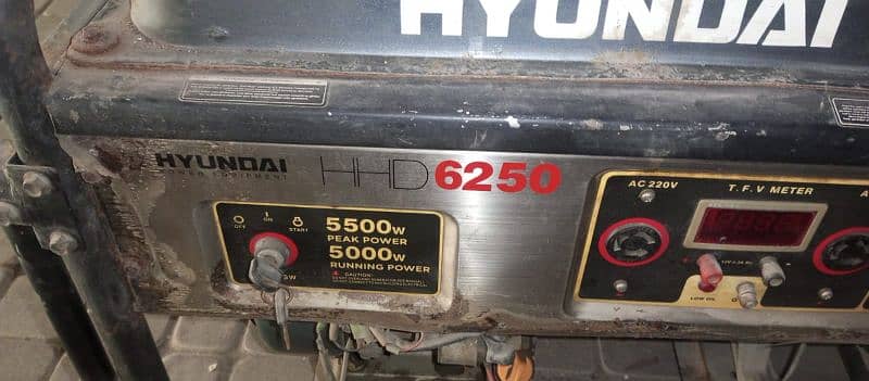 hondai 6250 5KVA generator 3