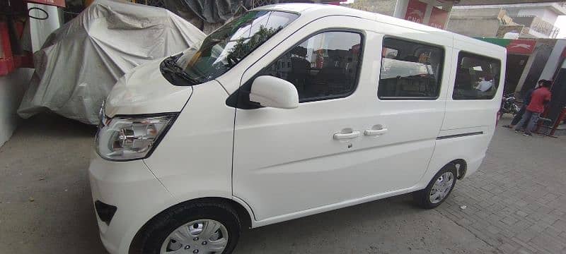 Changan Karvaan 2020 0