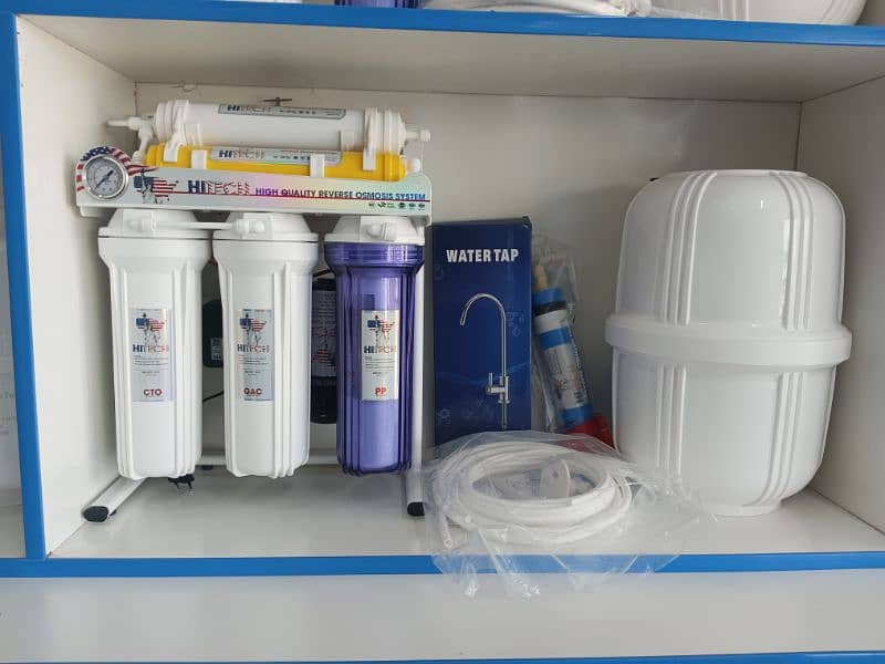 ro water filtration system 2