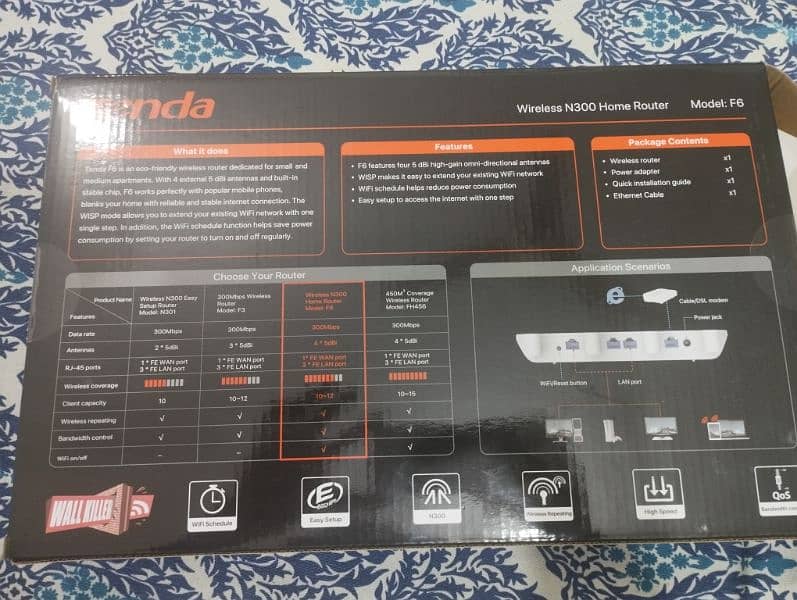 TENDA F6 Wireless N300 Easy Setup Router Almost Brand New 6