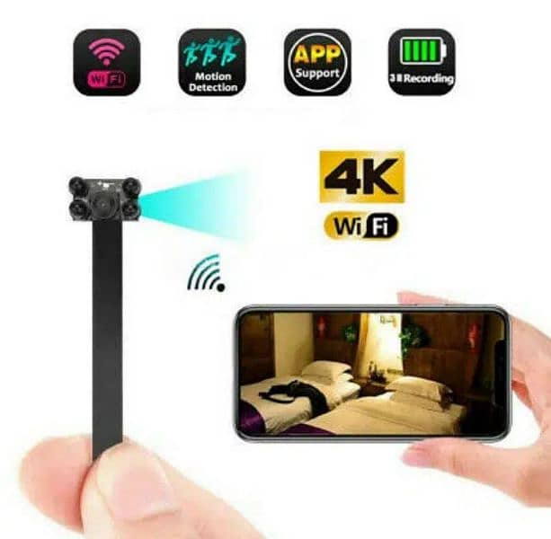 Mini Nano Strip Wifi Smallest Live IP Camera Screw CCTV Wire Wireless 0