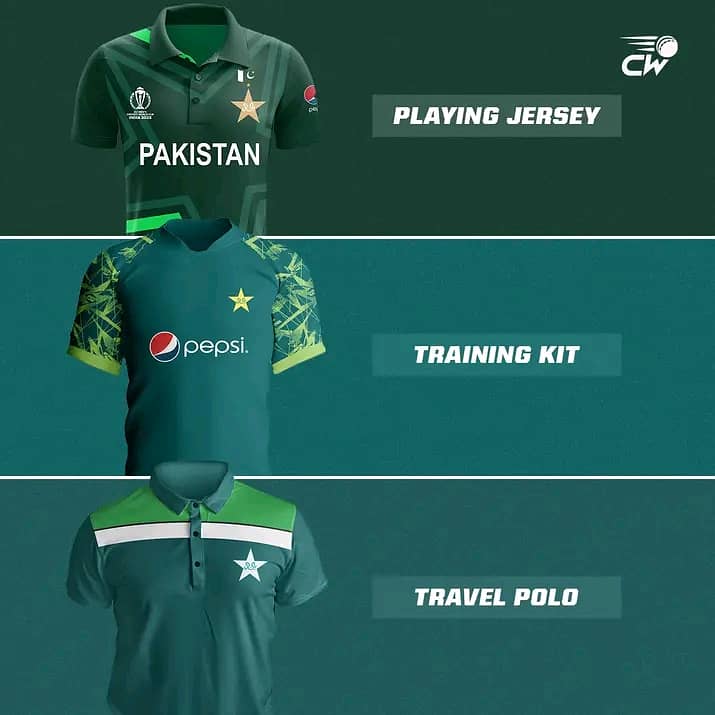 Cricket Full Sublimation Shirt printing and Kit printing 2