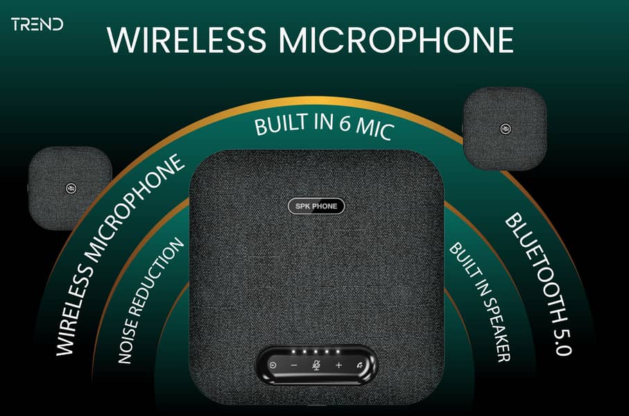 Wireless Microphone 7