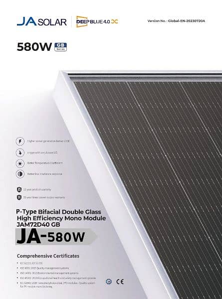 Solar Panels / Solar inverters Available 1
