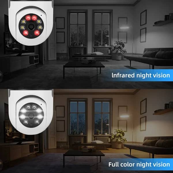 Speed-x Bulb Camera 1080p Wifi 360 Degree Panoramic Night Vision Two-w 7