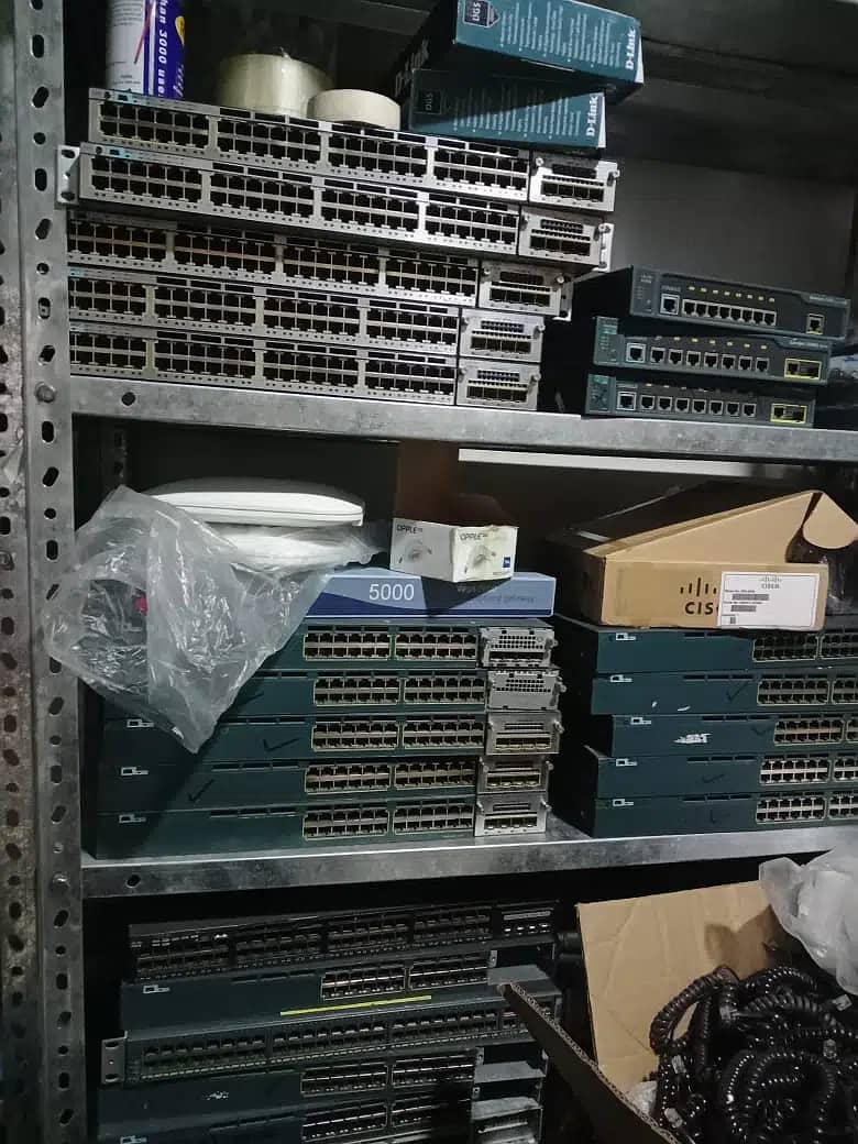 Cisco Switches| Nexus| ASR Switches| Routers | Firewall | Controller 4