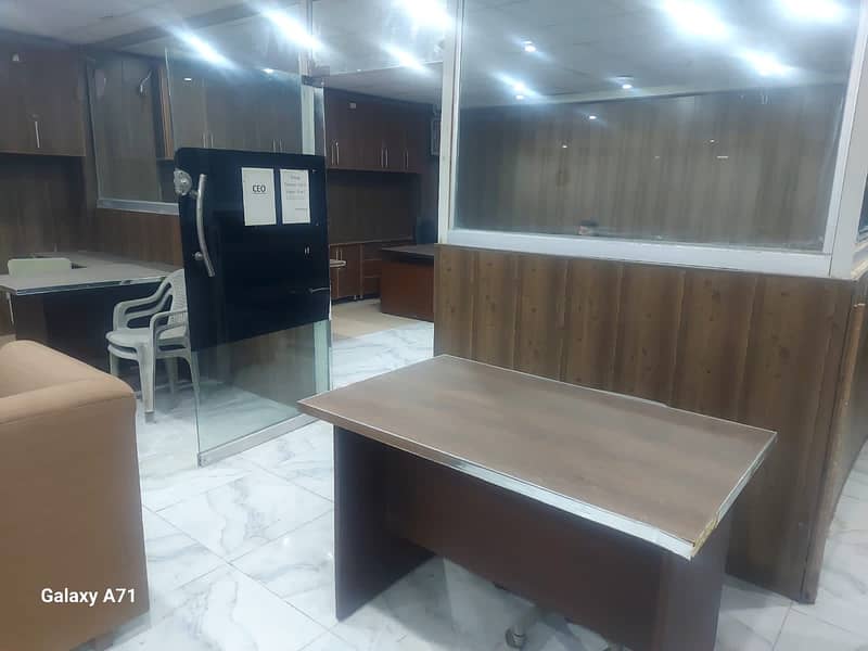 Furnished Office For Rent In Citi Housing Sialkot 8 Marla 2