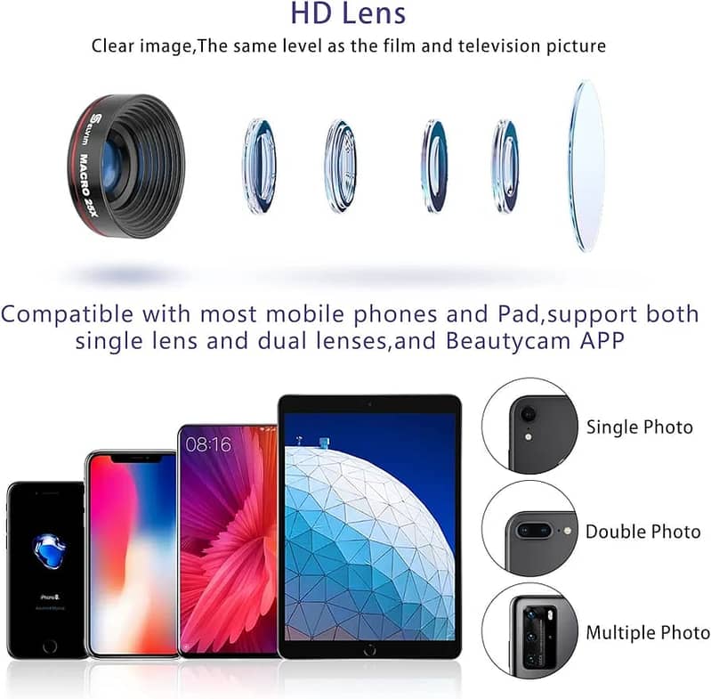 Selvim Phone Camera Lens Phone Lens Kit 4 in 1, 22X Telephoto Lens, 6