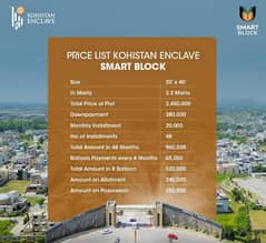 3.2 kohistan enclave file for sale 0
