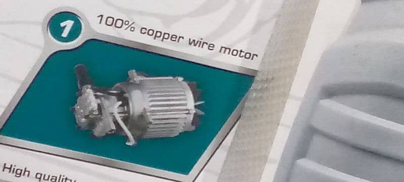 Copper Wire TOTAL High Pressure Car Washer - 100 Bar, Induction Motor 5