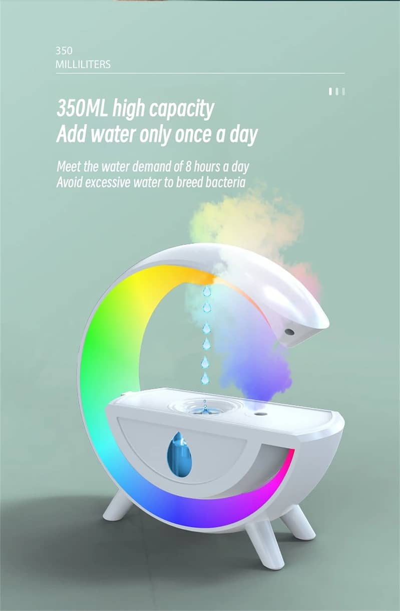G Lamp Air Humidifier for Room - Air Diffuser with LED Night Lamp 1