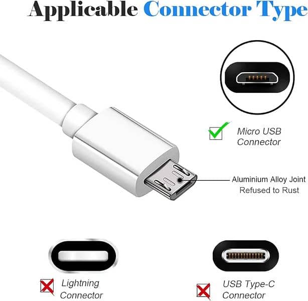 35 FEET LONG ANDROID FAST CHARGING CABLE 5