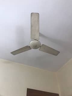 Good Working Condition Used Fan