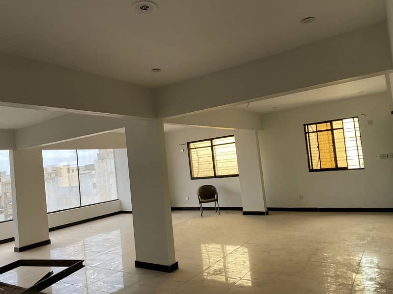 Commercial Office Available For Rent In Gulistan E Jauhar 3
