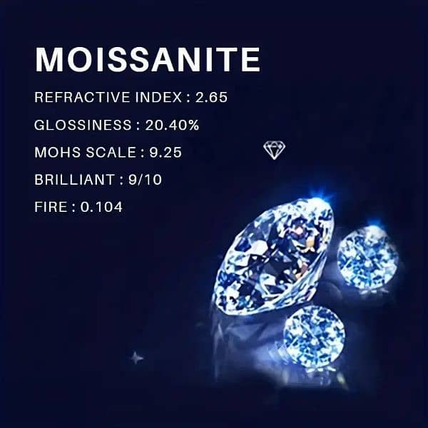 1 CARAT MOISSANITE DIAMOND 6 PRONG SOLITAIRE RING SIZE 7 4