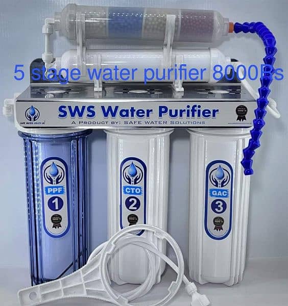 Water filter 3