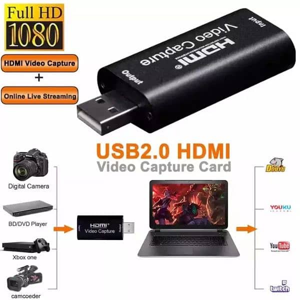 4k Capture Card Gaming live streaming Recording 0