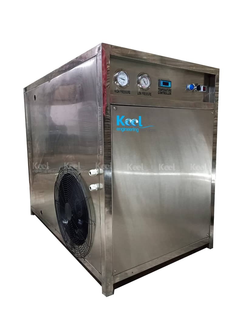 Air-cooled chillers | water-cooled chillers |  | Water-Cooled Chillers 5