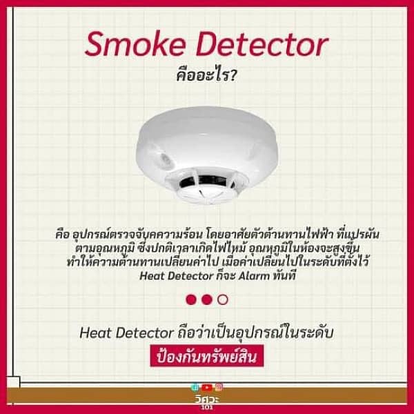 nittan conventional heat detector 0